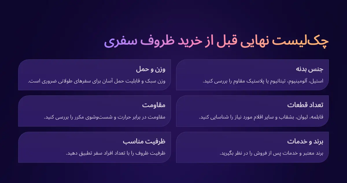 چک لیست نهایی خرید ظروف سفری