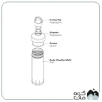 بطری ورزشی 710 میلی لیتر سانتکو مدل Ocean