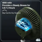 پنکه شارژی توبیز مدل CPL-T23