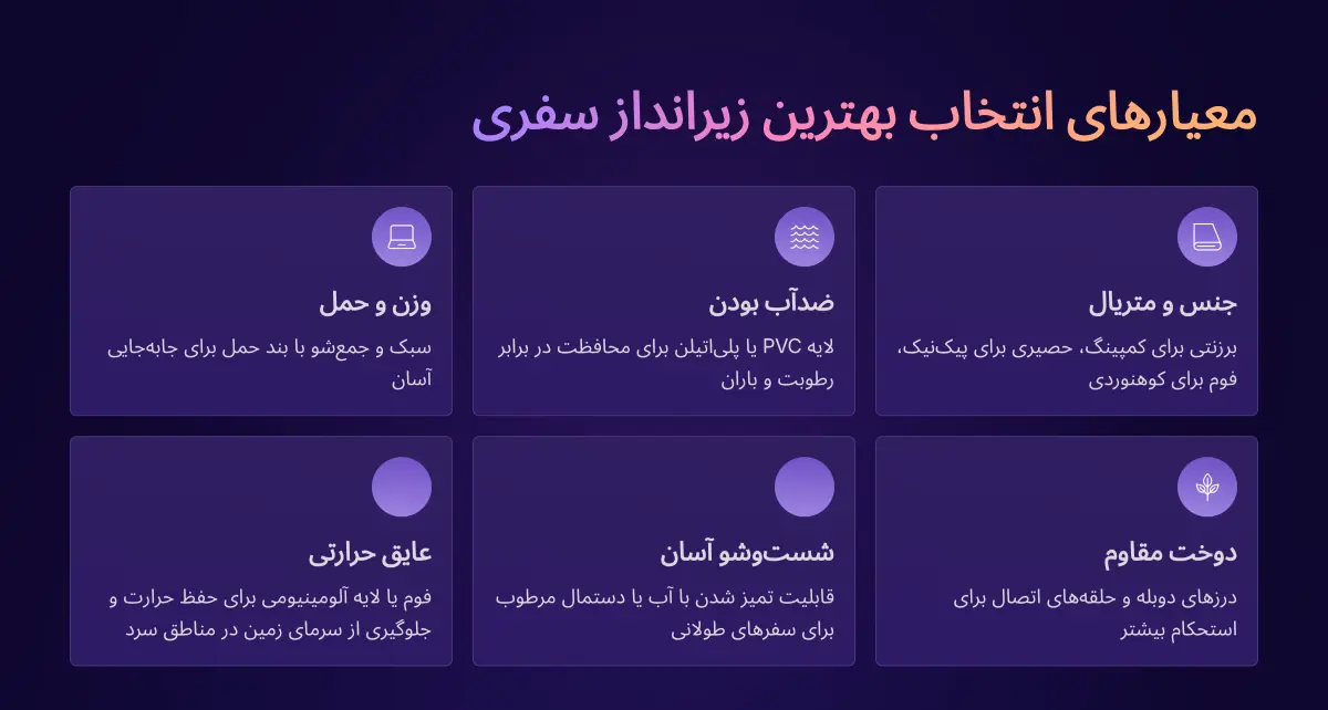 معیارهای انتخاب زیرانداز سفری