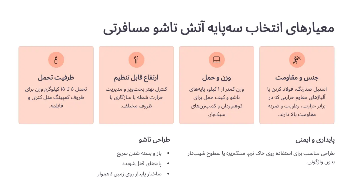 معیارهای انتخاب سه پایه آتش سفری