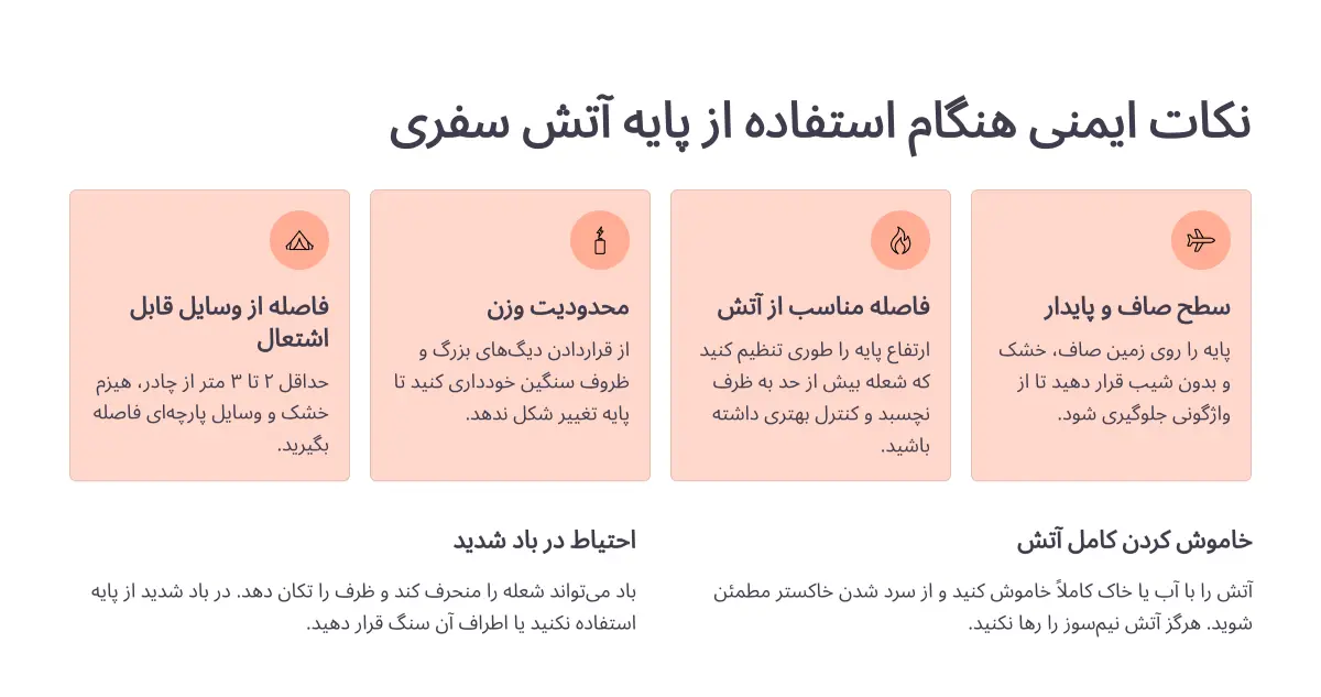 نکات ایمنی هنگام استفاده از سه پایه آتش مسافرتی