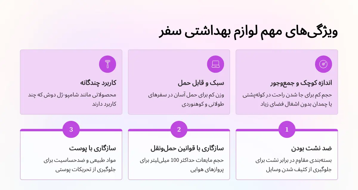 ویژگی های مهم لوازم بهداشتی سفر